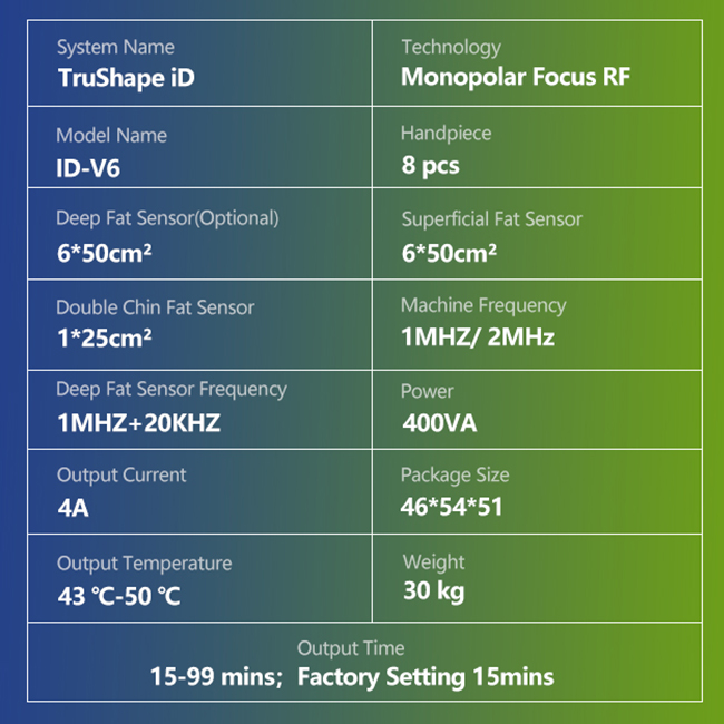 Trushape ID トリートメント EMS 電気的筋肉刺激 ボディ スカルプティング Emslim マシン