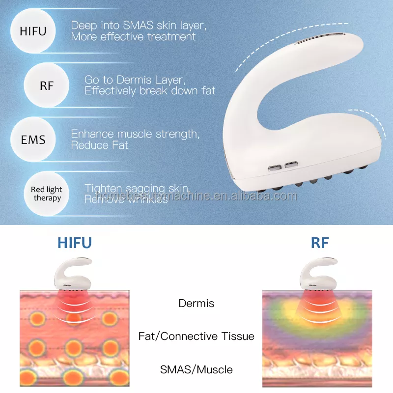 Mini 4 in 1 HIFU Rf 40k ウェイトロスマシン 脂肪燃焼器具 ボディスリミング 新製品 美容機器