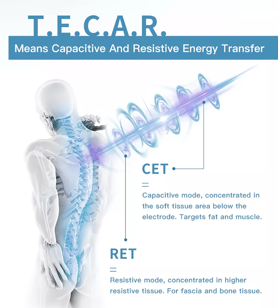 448khz Tecar療法 物理療法 tecar/tecar療法 ジアテルミア テカルテラピア 装置