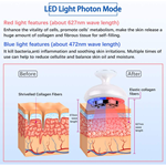 ホームユースRF減量マシン ポータブルEMS LEDフォトンボディスリミングマシン ビューティーサロン機器