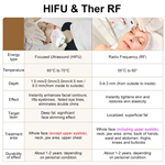 2 in 1 7D hifu RF フェイスリフトマシン hifu フェイスおよびボディタイトニングマシン